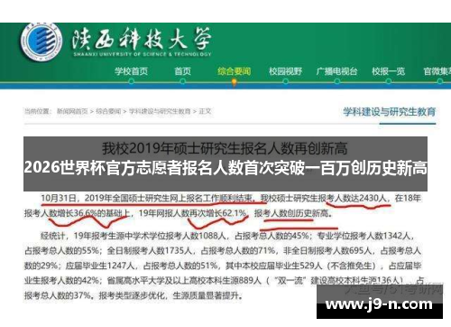 2026世界杯官方志愿者报名人数首次突破一百万创历史新高 2026世界杯官方志愿者报名人数首次突破一百万创历史新高