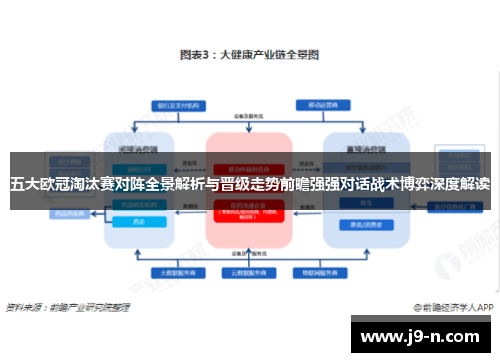 五大欧冠淘汰赛对阵全景解析与晋级走势前瞻强强对话战术博弈深度解读 五大欧冠淘汰赛对阵全景解析与晋级走势前瞻强强对话战术博弈深度解读