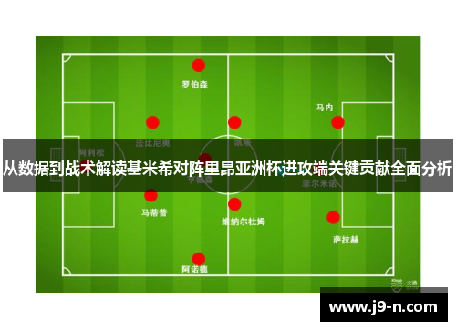 从数据到战术解读基米希对阵里昂亚洲杯进攻端关键贡献全面分析