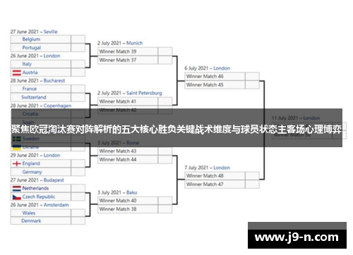 聚焦欧冠淘汰赛对阵解析的五大核心胜负关键战术维度与球员状态主客场心理博弈