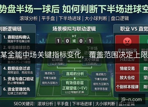 某全能中场关键指标变化，覆盖范围决定上限