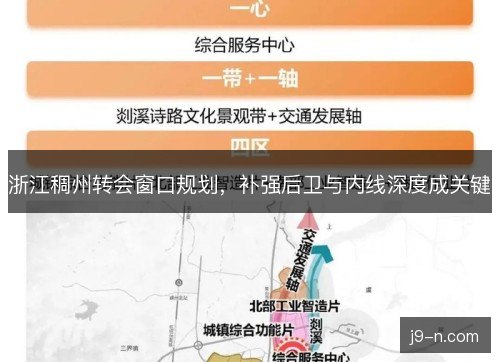 浙江稠州转会窗口规划，补强后卫与内线深度成关键